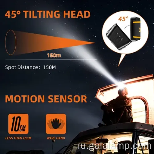 Высокопроизводительный фарфол в фарах и ночные мероприятия